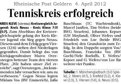 120404 Tenniskreis erfolgreich